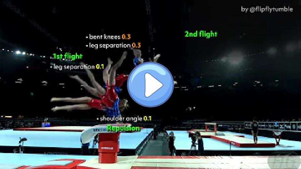 Video thumb: Vault Execution Breakdown 3 — Maria Paseka | Gymnastics Scoring