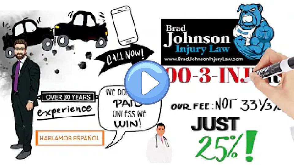 Video thumb: Been injured in an accident? Call Brad Johnson Injury Law!