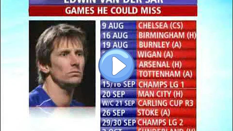 Play video: Edwin Van der Sar Out for 2 Months with Broken Finger (08-05-09) Video thumb: Edwin Van der Sar Out for 2 Months with Broken Finger (08-05-09)