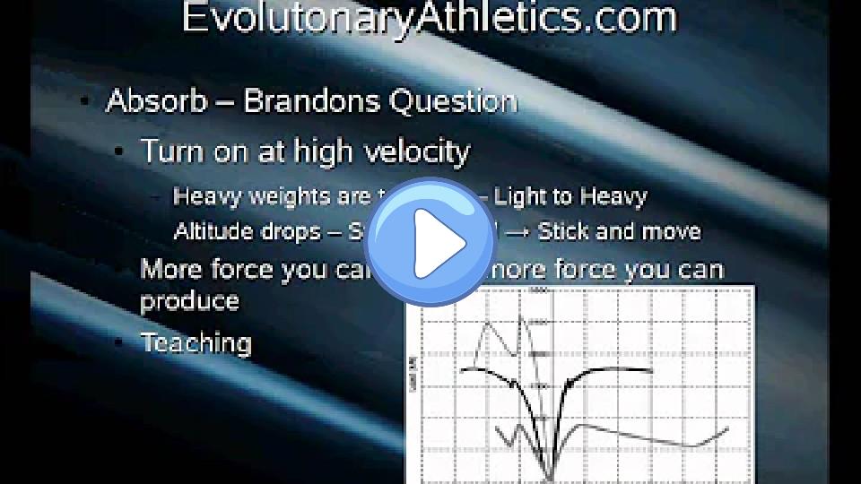Video thumb: Reader Question: Jay Schroeder